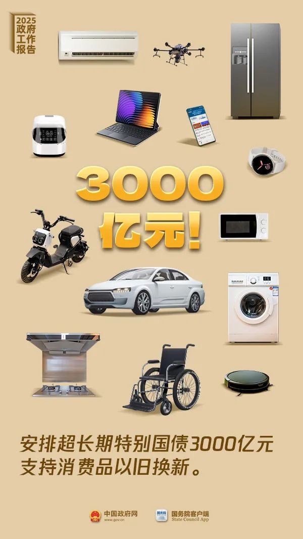 以舊換新，安排3000億！.jpg