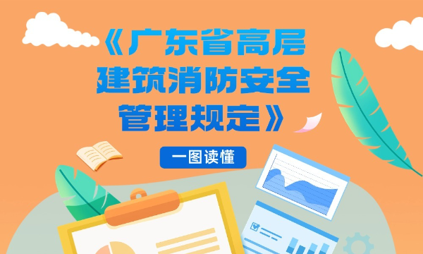 一圖讀懂廣東省高層建筑消防安全管理規(guī)定